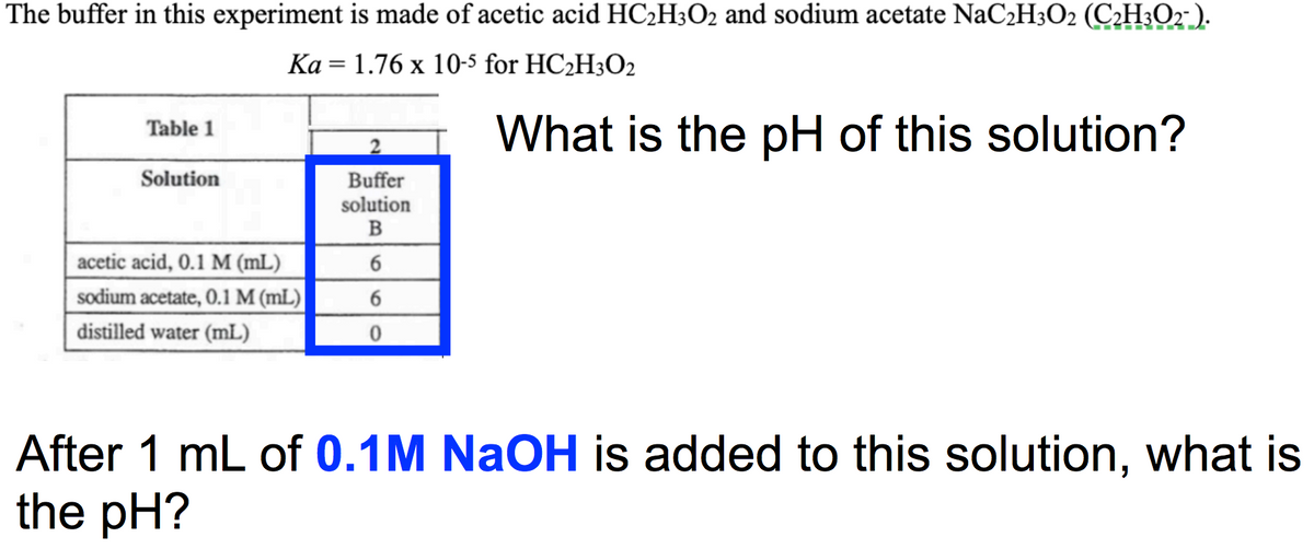 The buffer in this experiment is made of acetic acid HC2H3O2 and sodium acetate NaC2H3O2 (C2H3O2- ).
Ka = 1.76 x 10-5 for HC2H3O2
What is the pH of this solution?
Table 1
Solution
Buffer
solution
B
acetic acid, 0.1 M (mL)
6
sodium acetate, O0.1 M (mL)|
distilled water (mL)
After 1 mL of 0.1M NaOH is added to this solution, what is
the pH?
6
