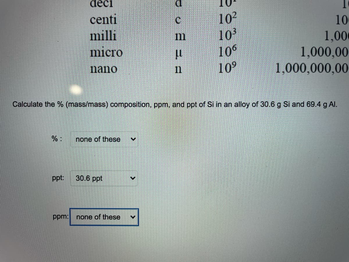 deci
centi
102
103
106
109
C
10
1,00
milli
micro
1,000,00
1,000,000,00
nano
n
Calculate the % (mass/mass) composition, ppm, and ppt of Si in an alloy of 30.6 g Si and 69.4 g AI.
% :
none of these
ppt:
30.6 ppt
ppm:
none of these
