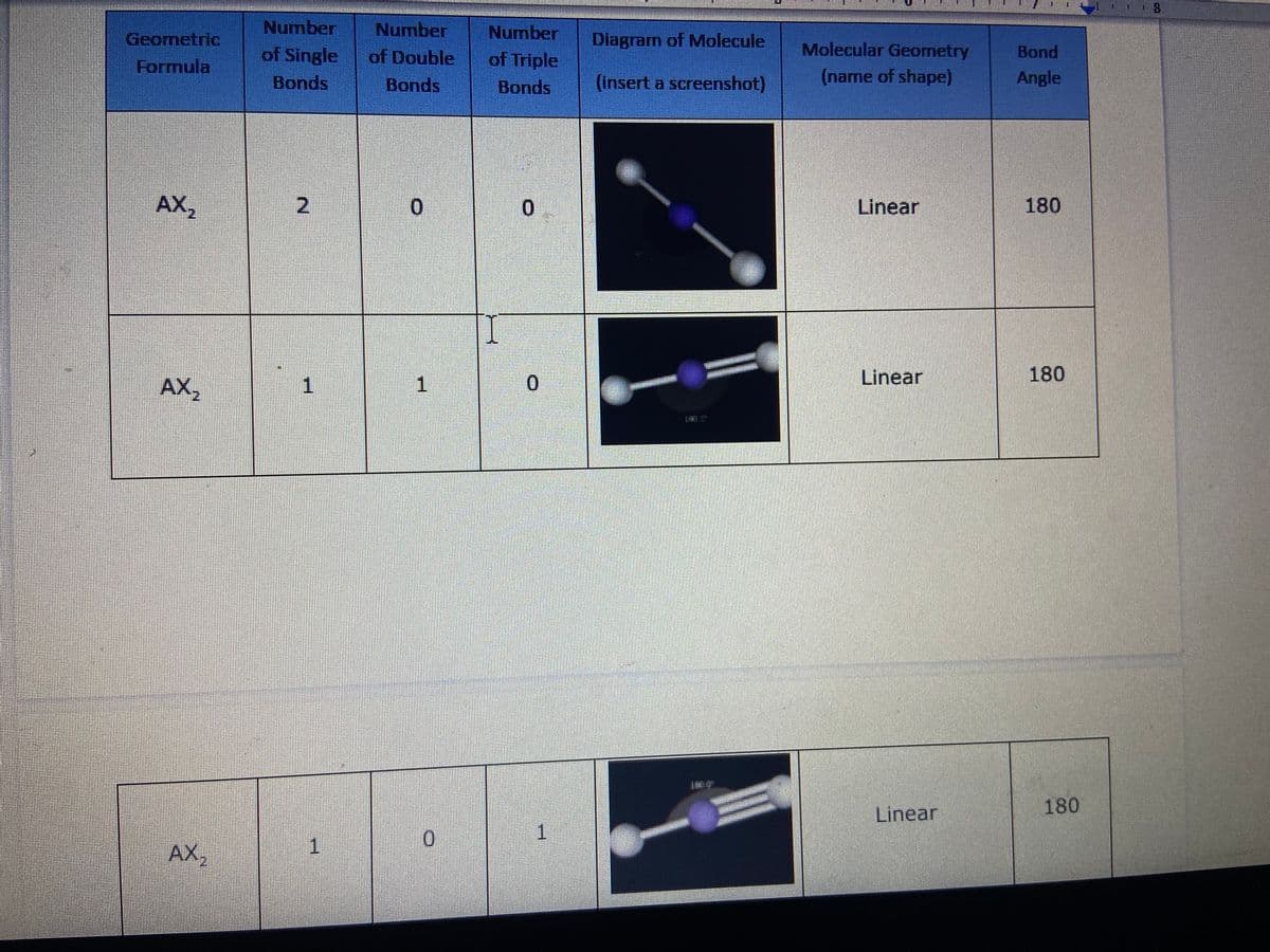 Number
of Single
Number
Number
of Triple
Bonds
Geometric
Diagram of Molecule
Molecular Geometry
Bond
of Double
Formula
Bonds
Bonds
(insert a screenshot)
(name of shape)
Angle
AX,
2.
0.
Linear
180
AX,
1.
1.
0.
Linear
180
1学。
Linear
180
1.
AX
1.
