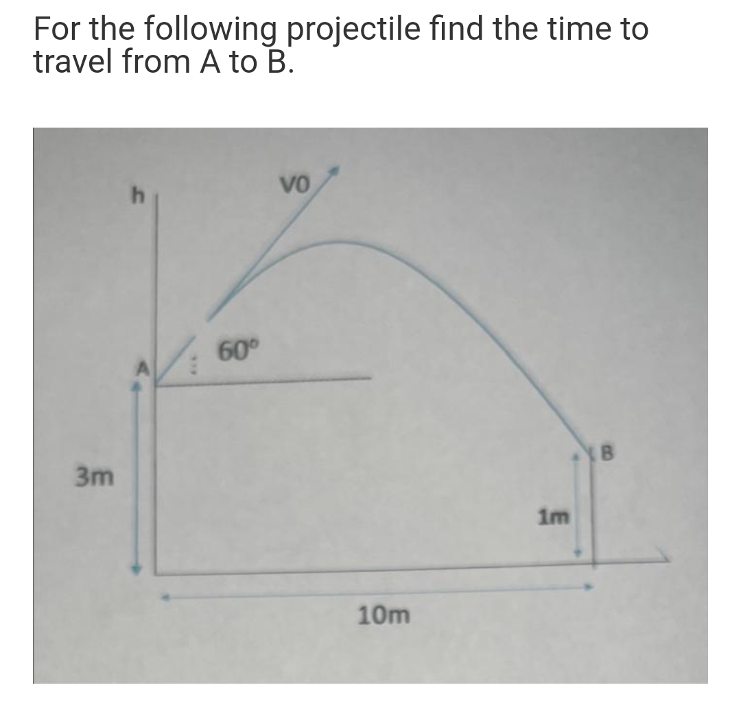 For the following projectile find the time to
travel from A to B.
Vo
60
3m
1m
10m
