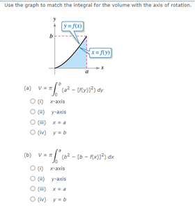 Use the graph to match the integral for the volume with the axis of rotation.
y=fx)
x=y)
OO x-axis
O () y-axis
O (H) x=a
O (v) y-b
(b) V
- [b - f(x))?) dx
O O x-axis
O () y-axis
O (H) xa
O (v) y-b
