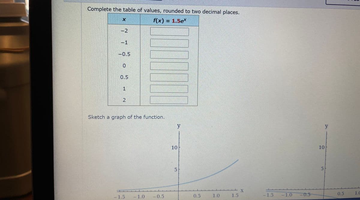 Complete the table of values, rounded to two decimal places.
f(x) = 1.5e
-2
-1
-0.5
0.5
Sketch a graph of the function.
y
y
10
10
0.5
1.0
1.5
- 1.5
-1.0
-0.5
0.5
1.0
-1.5
- 1.0
-0.5
