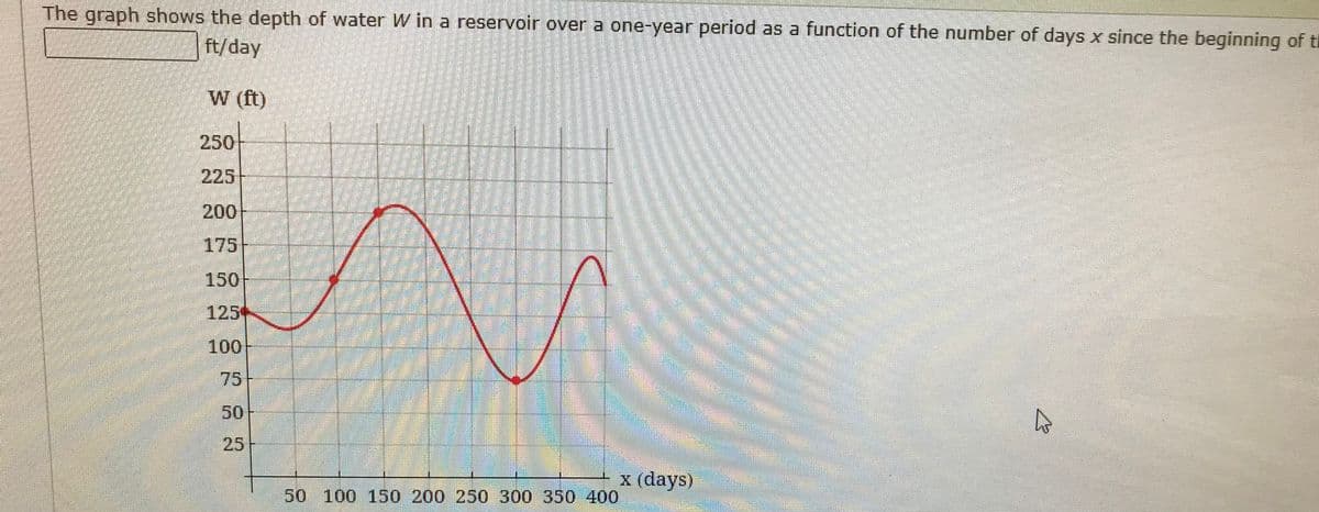 The graph shows the depth of water W in a reservoir over a one-year period as a function of the number of days x since the beginning of tl
ft/day
W (ft)
250-
225
200
175
150
125
100
75
50
25
-x (days)
50 100 150 200 250300 350400
