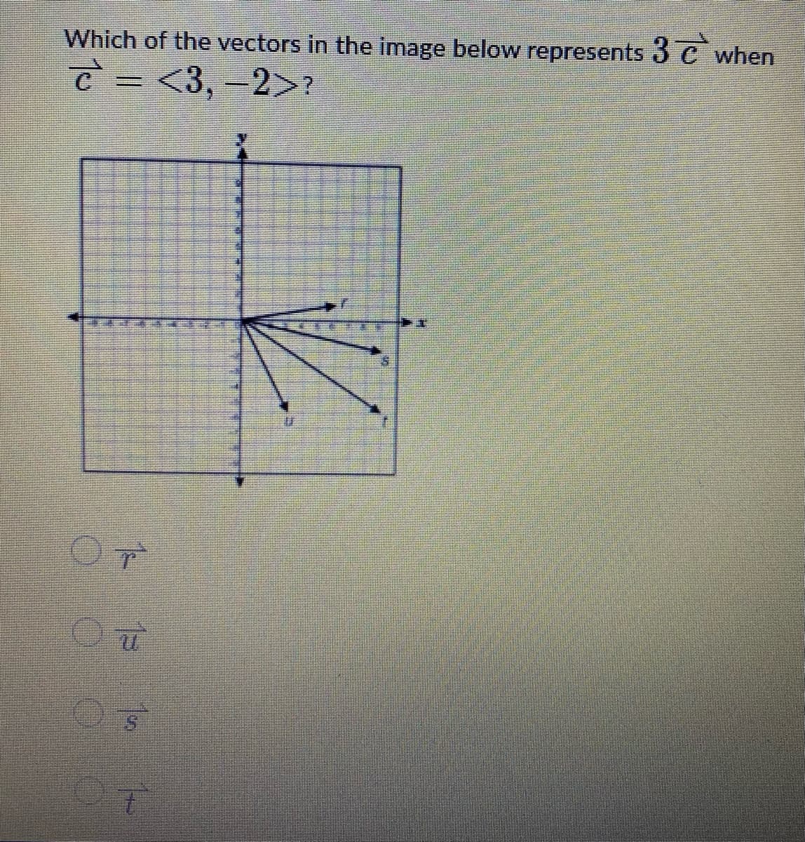 Which of the vectors in the image below represents 3 C
when
è = <3, -2>?
