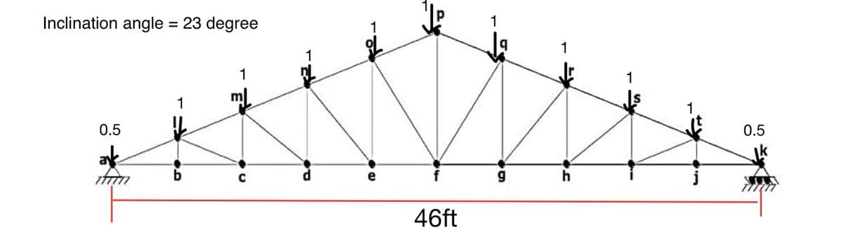 Inclination angle = 23 degree
0.5
ak
1
1
ml
C
46ft
1
J
1
1
0.5