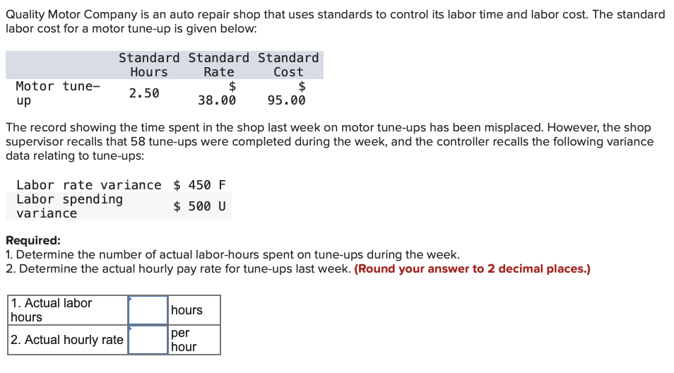 Quality Motor Company is an auto repair shop that uses standards to control its labor time and labor cost. The standard
labor cost for a motor tune-up is given below:
Motor tune-
up
Standard Standard Standard
Hours
Rate
Cost
2.50
$
38.00
The record showing the time spent in the shop last week on motor tune-ups has been misplaced. However, the shop
supervisor recalls that 58 tune-ups were completed during the week, and the controller recalls the following variance
data relating to tune-ups:
Labor rate variance $450 F
Labor spending
variance
$ 500 U
1. Actual labor
hours
2. Actual hourly rate
$
95.00
Required:
1. Determine the number of actual labor-hours spent on tune-ups during the week.
2. Determine the actual hourly pay rate for tune-ups last week. (Round your answer to 2 decimal places.)
hours
per
hour