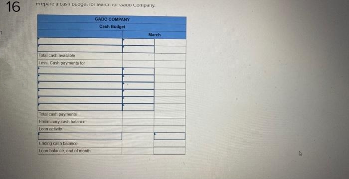 1
16
Prepare a Casi Duaget 101 March 101 G00 Company.
Total cash available
Less: Cash payments for
Total cash payments
Preliminary cash balance
Loan activity
Ending cash balance
Loan balance, end of month
GADO COMPANY
Cash Budget
March