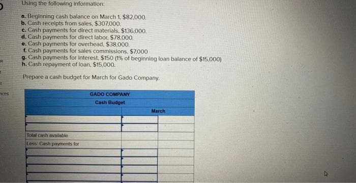 ak
6
t
inces
Using the following information:
a. Beginning cash balance on March 1, $82,000.
b. Cash receipts from sales, $307,000.
c. Cash payments for direct materials, $136,000.
d. Cash payments for direct labor, $78,000.
e. Cash payments for overhead, $38,000.
f. Cash payments for sales commissions, $7,000
g. Cash payments for interest, $150 (1% of beginning loan balance of $15,000)
h. Cash repayment of loan, $15,000.
Prepare a cash budget for March for Gado Company.
Total cash available
Less! Cash payments for
GADO COMPANY
Cash Budget
March