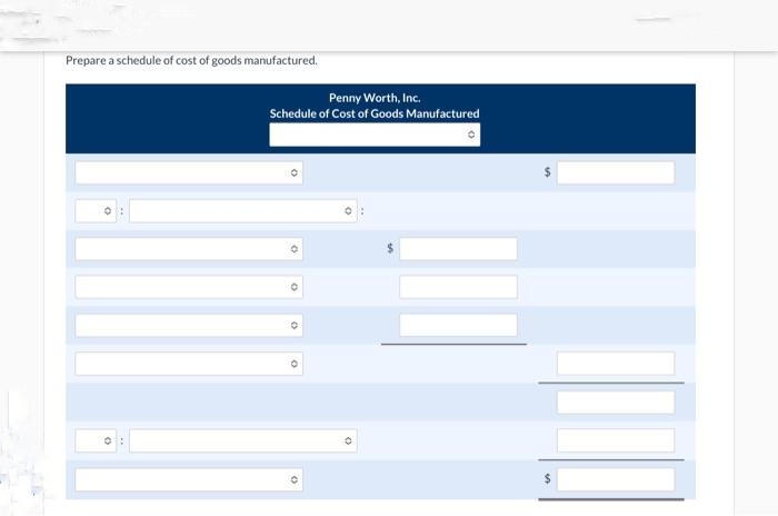 Prepare a schedule of cost of goods manufactured.
0:
O:
Penny Worth, Inc.
Schedule of Cost of Goods Manufactured
O
O