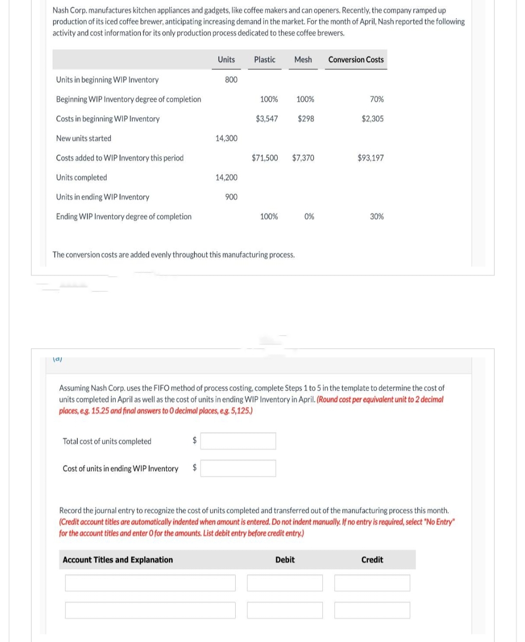 Nash Corp. manufactures kitchen appliances and gadgets, like coffee makers and can openers. Recently, the company ramped up
production of its iced coffee brewer, anticipating increasing demand in the market. For the month of April, Nash reported the following
activity and cost information for its only production process dedicated to these coffee brewers.
Units in beginning WIP Inventory
Beginning WIP Inventory degree of completion
Costs in beginning WIP Inventory
New units started
Costs added to WIP Inventory this period
Units completed
Units in ending WIP Inventory
Ending WIP Inventory degree of completion
(a)
Total cost of units completed
Units
Cost of units in ending WIP Inventory
800
14,300
Account Titles and Explanation
14,200
900
Plastic
100%
$3,547
$71,500
The conversion costs are added evenly throughout this manufacturing process.
100%
Mesh
100%
$7,370
$298
Debit
0%
Conversion Costs
70%
Assuming Nash Corp. uses the FIFO method of process costing, complete Steps 1 to 5 in the template to determine the cost of
units completed in April as well as the cost of units in ending WIP Inventory in April. (Round cost per equivalent unit to 2 decimal
places, e.g. 15.25 and final answers to O decimal places, e.g. 5,125.)
$2,305
$93,197
30%
Record the journal entry to recognize the cost of units completed and transferred out of the manufacturing process this month.
(Credit account titles are automatically indented when amount is entered. Do not indent manually. If no entry is required, select "No Entry"
for the account titles and enter O for the amounts. List debit entry before credit entry.)
Credit