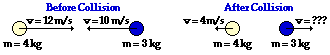 Before Collision
v=12m/s v=D10 m/s,
m= 4kg
After Collision
V=4m/s
v=???
m= 3 kg
m= 4kg
m= 3 kg
