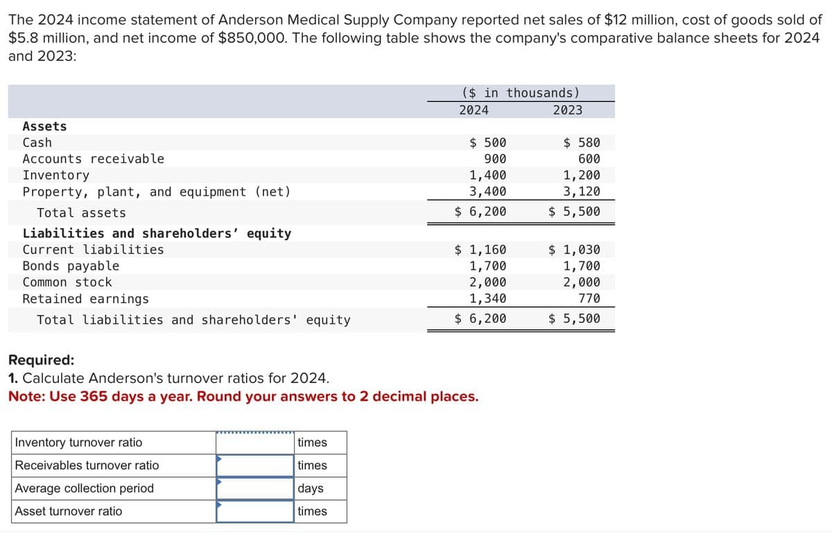 The 2024 income statement of Anderson Medical Supply Company reported net sales of $12 million, cost of goods sold of
$5.8 million, and net income of $850,000. The following table shows the company's comparative balance sheets for 2024
and 2023:
Assets
Cash
Accounts receivable
Inventory
Property, plant, and equipment (net)
Total assets
Liabilities and shareholders' equity
Current liabilities
Bonds payable
Common stock
Retained earnings
Total liabilities and shareholders' equity
Inventory turnover ratio
Receivables turnover ratio
Average collection period
Asset turnover ratio
($ in thousands)
2024
Required:
1. Calculate Anderson's turnover ratios for 2024.
Note: Use 365 days a year. Round your answers to 2 decimal places.
times
times
days
times
$ 500
900
1,400
3,400
$ 6,200
$1,160
1,700
2,000
1,340
$ 6,200
2023
$ 580
600
1,200
3,120
$ 5,500
$ 1,030
1,700
2,000
770
$ 5,500