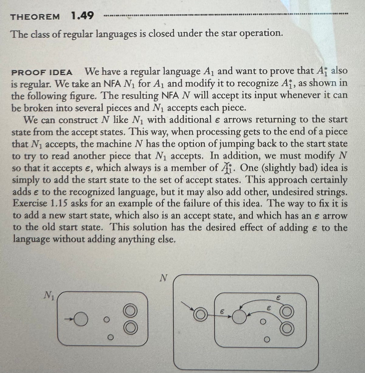 THEOREM
1.49
The class of regular languages is closed under the star operation.
PROOF IDEA We have a regular language A₁ and want to prove that A₁ also
is regular. We take an NFA N₁ for A₁ and modify it to recognize At, as shown in
the following figure. The resulting NFA N will accept its input whenever it can
be broken into several pieces and N₁ accepts each piece.
We can construct N like N₁ with additional e arrows returning to the start
state from the accept states. This way, when processing gets to the end of a piece
that N₁ accepts, the machine N has the option of jumping back to the start state
to try to read another piece that N₁ accepts. In addition, we must modify N
so that it accepts e, which always is a member of A. One (slightly bad) idea is
simply to add the start state to the set of accept states. This approach certainly
adds e to the recognized language, but it may also add other, undesired strings.
Exercise 1.15 asks for an example of the failure of this idea. The way to fix it is
to add a new start state, which also is an accept state, and which has an e arrow
to the old start state. This solution has the desired effect of addinge to the
language without adding anything else.
N₁
O
ORANG OROWODDA UNA 5 000 EUROAGOO DOGONASON 300 000
O
N
€
O