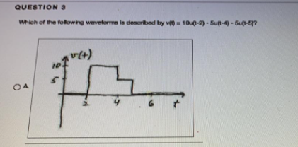 QUESTION a
Which of the following waveforma ie described by v- 10u-2) - Sut-4) - Su-6)?
10
OA
