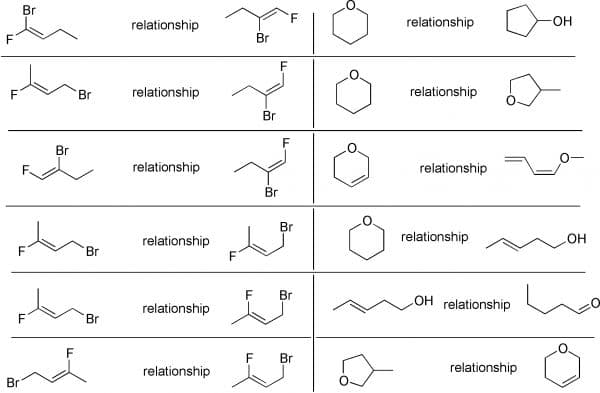 Br
b
Jona
Br
J
Br
F
Br
Br
Br
relationship
relationship
relationship
relationship
relationship
relationship
Br
F
p
Br
yout
Br
F
Br
F Br
F Br
relationship
relationship
relationship
relationship
LOH relationship
relationship
OH
OH