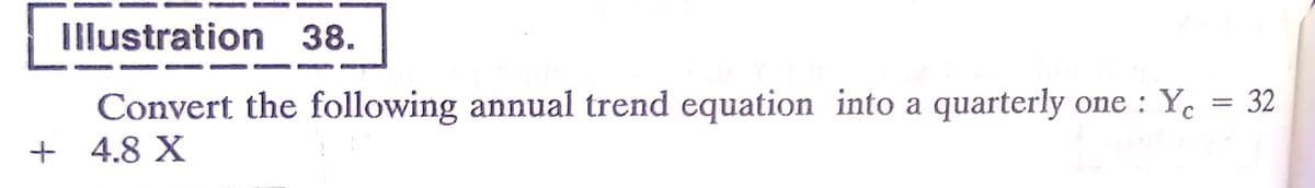 Illustration 38.
Convert the following annual trend equation into a quarterly
+ 4.8 X
one :
Ye = 32
%3|
