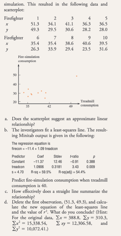 simulation. This resulted in the following data and
scatterplot:
Firefighter
y
Firefighter 6
35.4
26.3
y
50
40
30
20
1
51.3
49.3
Fire-simulation
consumption
35
34.1
29.5
2
42
7
8
35.4 38.6
33.9 29.4
3
The regression equation is
firecon=-11.4 + 1.09 treadcon
Predictor
Coef
Constant -11.37
treadcon
1.0906
S = 4.70
R-sq = 59.5%
41.1
30.6
Stdev
12.46
0.3181
4
36.3
28.2
a. Does the scatterplot suggest an approximate linear
relationship?
Treadmill
49 consumption
b. The investigators fit a least-squares line. The result-
ing Minitab output is given in the following:
9
10
40.6
39.5
23.5 31.6
t-ratio
-0.91
5
36.5
28.0
0.388
3.43 0.009
R-sq(adj) = 54.4%
Predict fire-simulation consumption when treadmill
consumption is 40.
c.
How effectively does a straight line summarize the
relationship?
d. Delete the first observation, (51.3, 49.3), and calcu-
late the new equation of the least-squares line
and the value of r². What do you conclude? (Hint:
For the original data, Σx = 388.8, Σy = 310.3,
Ex² = 15,338.54, Σ xy = 12,306.58, and
2y = 10,072.41.)