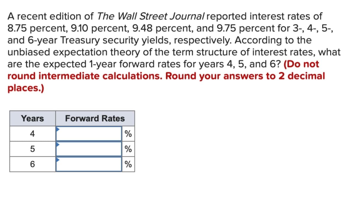 A recent edition of The Wall Street Journal reported interest rates of
8.75 percent, 9.10 percent, 9.48 percent, and 9.75 percent for 3-, 4-, 5-,
and 6-year Treasury security yields, respectively. According to the
unbiased expectation theory of the term structure of interest rates, what
are the expected 1-year forward rates for years 4, 5, and 6? (Do not
round intermediate calculations. Round your answers to 2 decimal
places.)
Years Forward Rates
4
5
6
%
%
%