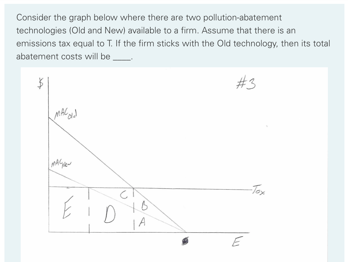 Consider the graph below where there are two pollution-abatement
technologies (Old and New) available to a firm. Assume that there is an
emissions tax equal to T. If the firm sticks with the Old technology, then its total
abatement costs will be
#3
MAC
MAC
Mew
-Tox
| A
E
