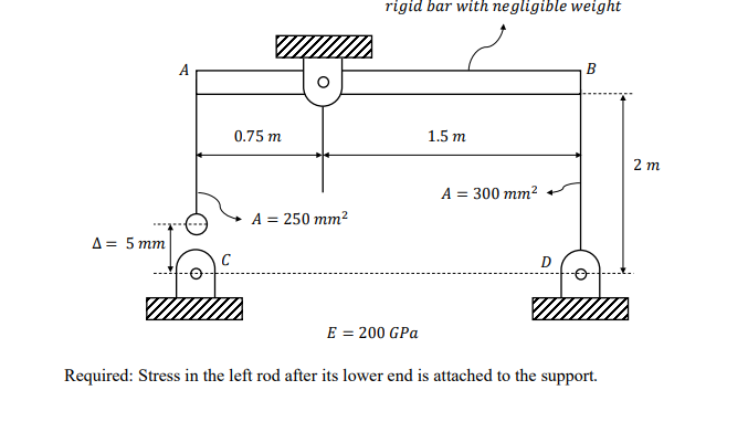 rigid bar with negligible weight
B
0.75 m
1.5 m
2 т
A = 300 mm?
A = 250 mm2
A = 5 mm
D
E = 200 GPa
Required: Stress in the left rod after its lower end is attached to the support.
