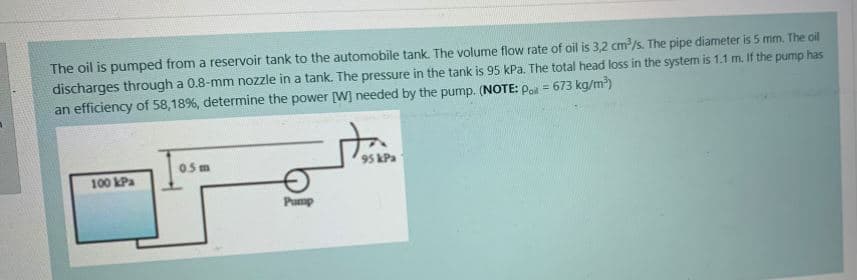 The oil is pumped from a reservoir tank to the automobile tank. The volume flow rate of oil is 3,2 cm/s. The pipe diameter is 5 mm. The oil
discharges through a 0.8-mm nozzle in a tank. The pressure in the tank is 95 kPa. The total head loss in the system is 1.1 m. If the pump has
an efficiency of 58,18%, determine the power [W] needed by the pump. (NOTE: Po = 673 kg/m)
05 m
95 kPa
100 kPa
Pump
