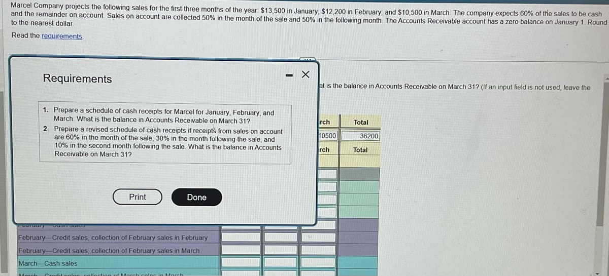 Marcel Company projects the following sales for the first three months of the year: $13,500 in January; $12,200 in February, and $10,500 in March. The company expects 60% of the sales to be cash
and the remainder on account Sales on account are collected 50% in the month of the sale and 50% in the following month. The Accounts Receivable account has a zero balance on January 1. Round
to the nearest dollar.
Read the requirements.
Requirements
1. Prepare a schedule of cash receipts for Marcel for January, February, and
March. What is the balance in Accounts Receivable on March 31?
2. Prepare a revised schedule of cash receipts if receipts from sales on account
are 60% in the month of the sale, 30% in the month following the sale, and
10% in the second month following the sale. What is the balance in Accounts
Receivable on March 31?
Ouruary CASH SHIVJ
Print
March-Cash sales
February-Credit sales, collection of February sales in February
February-Credit sales, collection of February sales in March
Done
Morch Credit. color collection of March color in March
- X
at is the balance in Accounts Receivable on March 31? (If an input field is not used, leave the
rch
10500
rch
Total
36200
Total