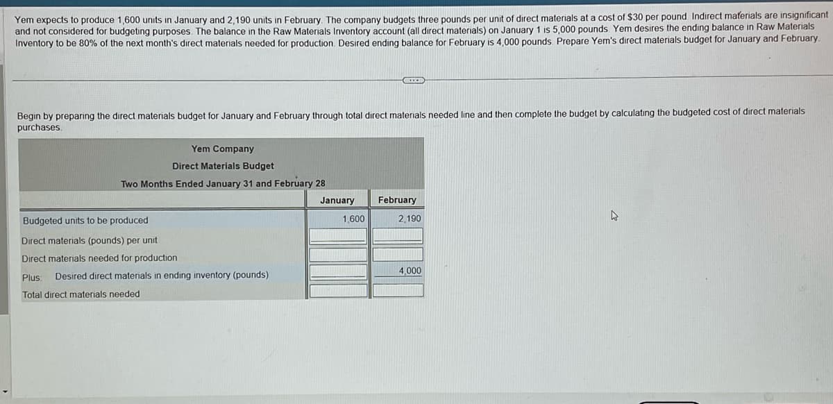 Yem expects to produce 1,600 units in January and 2,190 units in February. The company budgets three pounds per unit of direct materials at a cost of $30 per pound. Indirect materials are insignificant
and not considered for budgeting purposes. The balance in the Raw Materials Inventory account (all direct materials) on January 1 is 5,000 pounds. Yem desires the ending balance in Raw Materials
Inventory to be 80% of the next month's direct materials needed for production. Desired ending balance for February is 4,000 pounds. Prepare Yem's direct materials budget for January and February.
Begin by preparing the direct materials budget for January and February through total direct materials needed line and then complete the budget by calculating the budgeted cost of direct materials
purchases.
Yem Company
Direct Materials Budget
Two Months Ended January 31 and February 28
Budgeted units to be produced
Direct materials (pounds) per unit
Direct materials needed for production
Desired direct materials in ending inventory (pounds)
Plus:
Total direct materials needed
January
1,600
February
2,190
4,000
4
