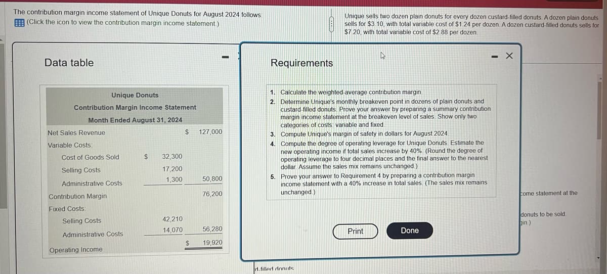 The contribution margin income statement of Unique Donuts for August 2024 follows:
(Click the icon to view the contribution margin income statement.)
Data table
Unique Donuts
Contribution Margin Income Statement
Month Ended August 31, 2024
Net Sales Revenue
Variable Costs:
Cost of Goods Sold
Selling Costs
Administrative Costs
Contribution Margin
Fixed Costs:
Selling Costs
Administrative Costs
Operating Income
$
32,300
17,200
1,300
42,210
14,070
$
$
-
127,000
50,800
76,200
56,280
19,920
Requirements
Unique sells two dozen plain donuts for every dozen custard-filled donuts. A dozen plain donuts
sells for $3.10, with total variable cost of $1.24 per dozen. A dozen custard-filled donuts sells for
$7.20, with total variable cost of $2.88 per dozen.
d-filled donuts
1. Calculate the weighted-average contribution margin.
2. Determine Unique's monthly breakeven point in dozens of plain donuts and
custard-filled donuts. Prove your answer by preparing a summary contribution
margin income statement at the breakeven level of sales. Show only two
categories of costs: variable and fixed.
3. Compute Unique's margin of safety in dollars for August 2024.
4. Compute the degree of operating leverage for Unique Donuts. Estimate the
new operating income if total sales increase by 40% (Round the degree of
operating leverage to four decimal places and the final answer to the nearest
dollar. Assume the sales mix remains unchanged.)
5. Prove your answer to Requirement 4 by preparing a contribution margin.
income statement with a 40% increase in total sales. (The sales mix remains
unchanged.)
4
Print
Done
- X
come statement at the
donuts to be sold.
gin.)