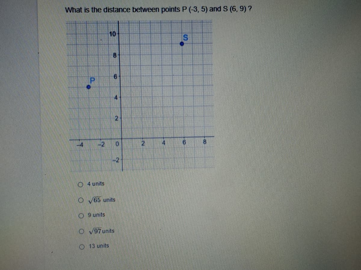 What is the distance between points P (-3, 5) and S (6, 9) ?
10
14
-2
9.
8.
-2
O 4 units
65 units
O 9 units
O V97units
O 13 units
