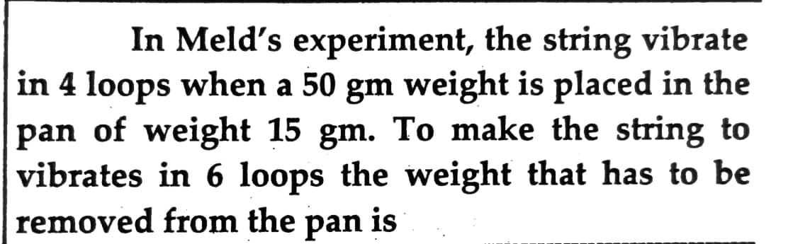 In Meld's experiment, the string vibrate
in 4 loops when a 50 gm weight is placed in the
pan of weight 15 gm. To make the string to
vibrates in 6 loops the weight that has to be
removed from the pan is
