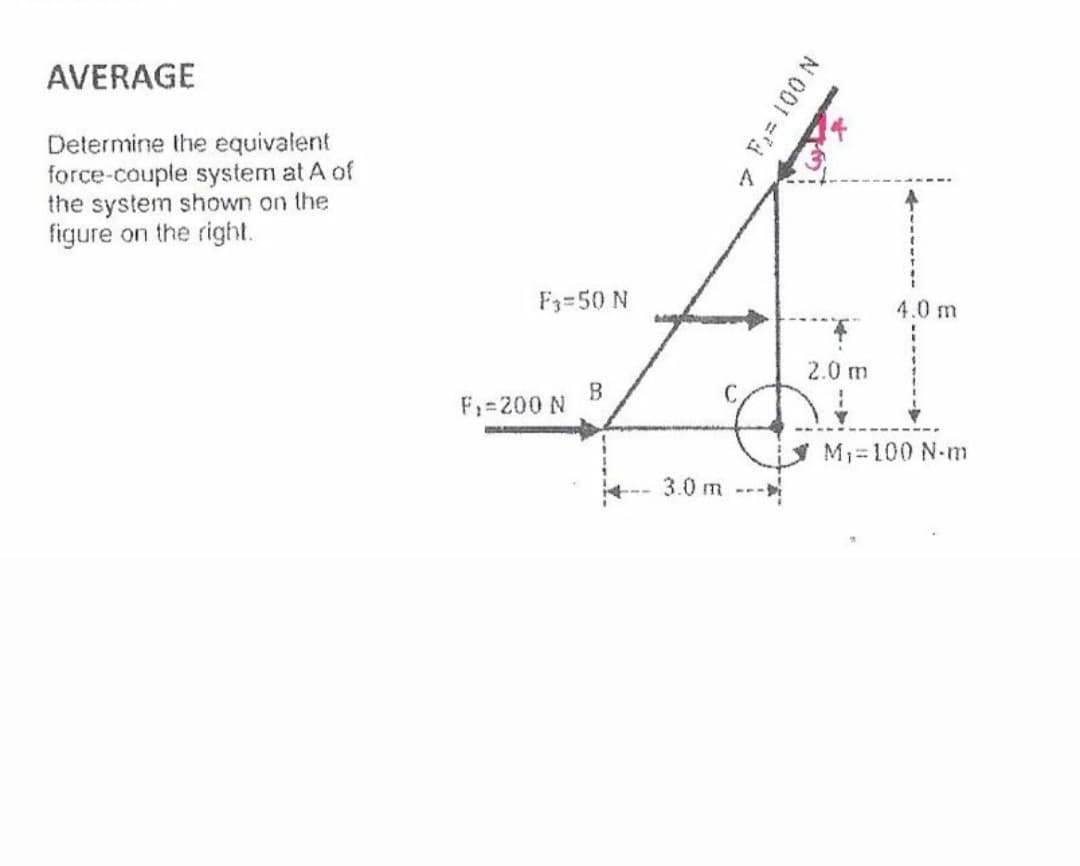 AVERAGE
Determine the equivalent
force-couple system at A of
the system shown on the
figure on the right.
F3=50 N
4.0 m
2.0 m
C.
F1=200 N
M1=100 N-m
3.0 m --
N 001 =4
