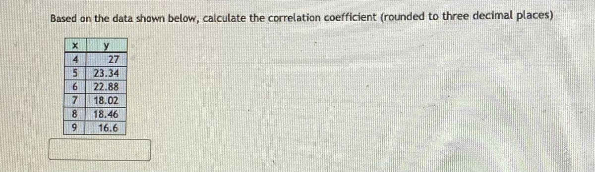 Based on the data shown below, calculate the correlation coefficient (rounded to three decimal places)
4
27
23.34
22.88
18.02
18.46
16.6
8
567 09
