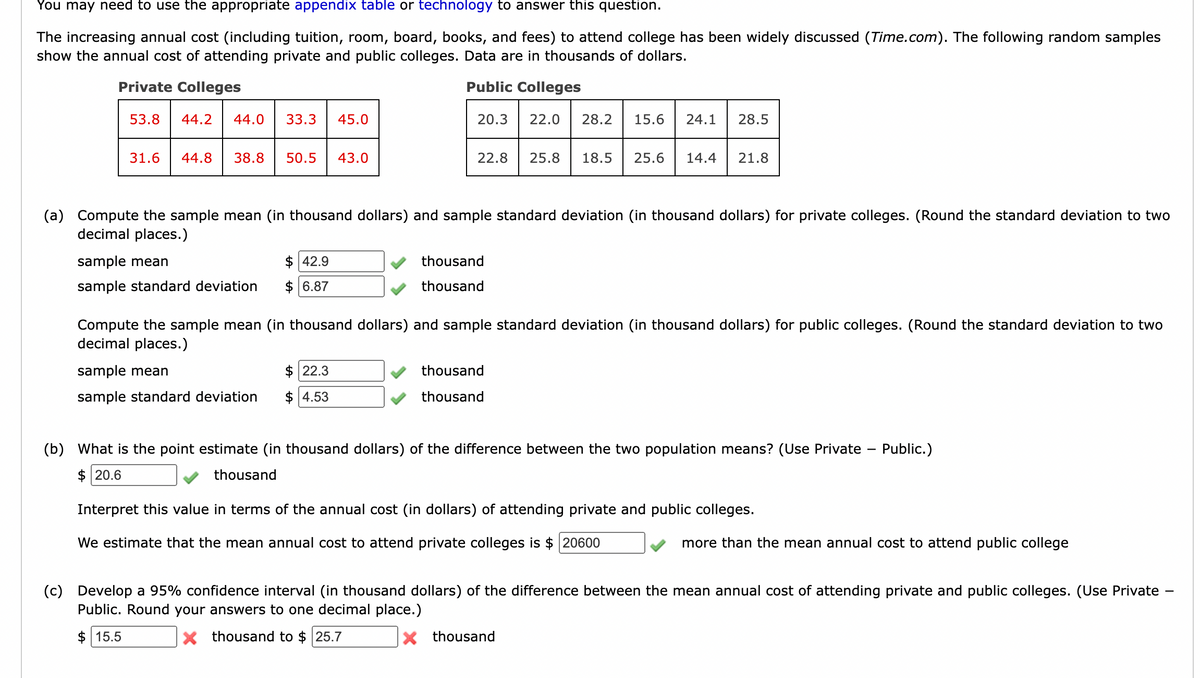 You may need to use the appropriate appendix table or technology to answer this question.
The increasing annual cost (including tuition, room, board, books, and fees) to attend college has been widely discussed (Time.com). The following random samples
show the annual cost of attending private and public colleges. Data are in thousands of dollars.
Private Colleges
Public Colleges
53.8
44.2
44.0
33.3
45.0
20.3
22.0
28.2
15.6
24.1
28.5
31.6
44.8
38.8
50.5
43.0
22.8
25.8
18.5
25.6
14.4
21.8
(a) Compute the sample mean (in thousand dollars) and sample standard deviation (in thousand dollars) for private colleges. (Round the standard deviation to two
decimal places.)
sample mean
$ 42.9
thousand
sample standard deviation
$ 6.87
thousand
Compute the sample mean (in thousand dollars) and sample standard deviation (in thousand dollars) for public colleges. (Round the standard deviation to two
decimal places.)
sample mean
$ 22.3
thousand
sample standard deviation
$ 4.53
thousand
(b) What is the point estimate (in thousand dollars) of the difference between the two population means? (Use Private
Public.)
$ 20.6
thousand
Interpret this value in terms of the annual cost (in dollars) of attending private and public colleges.
We estimate that the mean annual cost to attend private colleges is $ 20600
more than the mean annual cost to attend public college
(c) Develop a 95% confidence interval (in thousand dollars) of the difference between the mean annual cost of attending private and public colleges. (Use Private
Public. Round your answers to one decimal place.)
$ 15.5
X thousand to $ 25.7
X thousand
