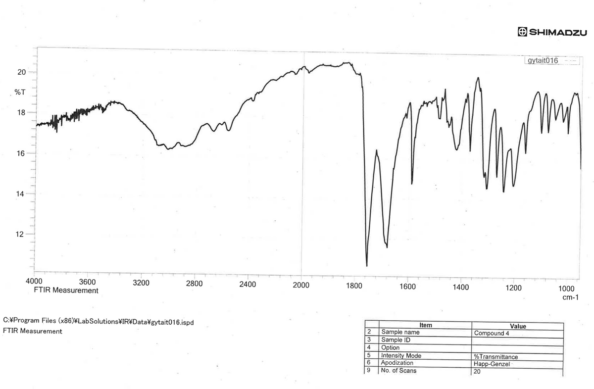 O SHIMADZU
| gytait016
20
%T
18
16
14
12
4000
3600
FTIR Measurement
3200
2800
2400
2000
1800
1600
1400
1200
1000
cm-1
C:¥Program Files (x86)\LabSolutions\IR\Data¥gytait016.ispd
Item
Value
FTIR Measurement
Sample name
Sample ID
Option
Intensity Mode
6.
Compound 4
4
Apodization
9.
%Transmittance
Нар-Genzel
20
No. of Scans
