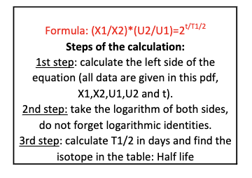 Formula: (X1/X2)*(U2/U1)=2T1/2
Steps of the calculation:
1st step: calculate the left side of the
equation (all data are given in this pdf,
X1,X2,U1,U2 and t).
2nd step: take the logarithm of both sides,
do not forget logarithmic identities.
3rd step: calculate T1/2 in days and find the
isotope in the table: Half life
