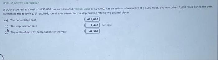 Units-of-activity Depreciation
A truck acquired at a cost of $450,000 has an estimated residual value of $24,400, has an estimated useful life of 64,000 miles, and was driven 6,400 miles during the year.
Determine the following. If required, round your answer for the depreciation rate to two decimal places.
(a) The depreciable cost
(b) The depreciation rate
(c) The units-of-activity depreciation for the year
425,600
2,440 per mile
42,560