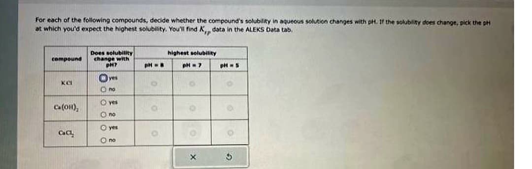 For each of the following compounds, decide whether the compound's solubility in aqueous solution changes with pH. If the solubility does change, pick the pH
at which you'd expect the highest solubility. You'll find K,,, data in the ALEKS Data tab.
compound
KCI
Ca(OH),
CaCl₂
Does solubility
change with
PH?
yes
Ono
O yes
Ⓒno
yes
O no
pH-B
0
highest solubility
pH = 7
X
pH = 5
0
5