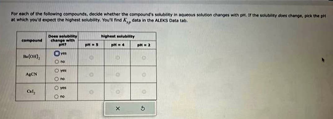 For each of the following compounds, decide whether the compound's solubility in aqueous solution changes with pH. If the solubility does change, pick the pH
at which you'd expect the highest solubility. You'll find X, data in the ALEKS Data tab.
compound
Ba(OH),
ABCN
Cal
Does solubility
change with
PH?
yes
Ono
yes
no
yes
O no
pH = 5
O
highest solubility
pH = 4
X
pH = 2
0
$