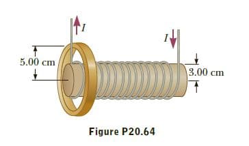 5.00 cm
3.00 cm
Figure P20.64
