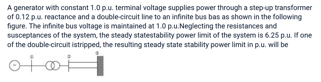 A generator with constant 1.0 p.u. terminal voltage supplies power through a step-up transformer
of 0.12 p.u.reactance and a double-circuit line to an infinite bus bas as shown in the following
figure. The infinite bus voltage is maintained at 1.0 p.u.Neglecting the resistances and
susceptances of the system, the steady statestability power limit of the system is 6.25 p.u. If one
of the double-circuit istripped, the resulting steady state stability power limit in p.u. will be
oi