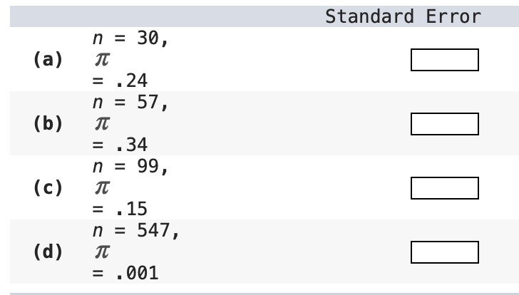 Standard Error
n = 30,
(a)
IT
= .24
57,
n =
(b)
= .34
n = 99,
(c)
IT
= .15
n = 547,
(d)
IT
= .001
