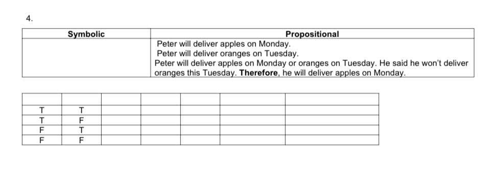 4.
Symbolic
Propositional
Peter will deliver apples on Monday.
Peter will deliver oranges on Tuesday.
Peter will deliver apples on Monday or oranges on Tuesday. He said he won't deliver
oranges this Tuesday. Therefore, he will deliver apples on Monday.
F
F
F
