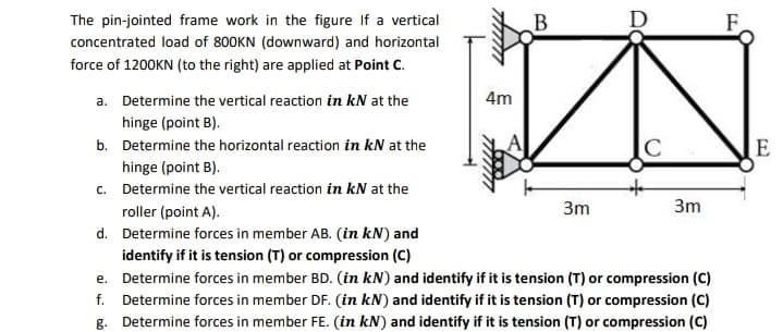 The pin-jointed frame work in the figure If a vertical
B
F
concentrated load of 800KN (downward) and horizontal
force of 1200KN (to the right) are applied at Point C.
a. Determine the vertical reaction in kN at the
4m
hinge (point B).
b. Determine the horizontal reaction in kN at the
C
E
hinge (point B).
c. Determine the vertical reaction in kN at the
roller (point A).
3m
3m
d. Determine forces in member AB. (in kN) and
identify if it is tension (T) or compression (C)
e. Determine forces in member BD. (in kN) and identify if it is tension (T) or compression (C)
f. Determine forces in member DF. (in kN) and identify if it is tension (T) or compression (C)
g. Determine forces in member FE. (in kN) and identify if it is tension (T) or compression (C)
