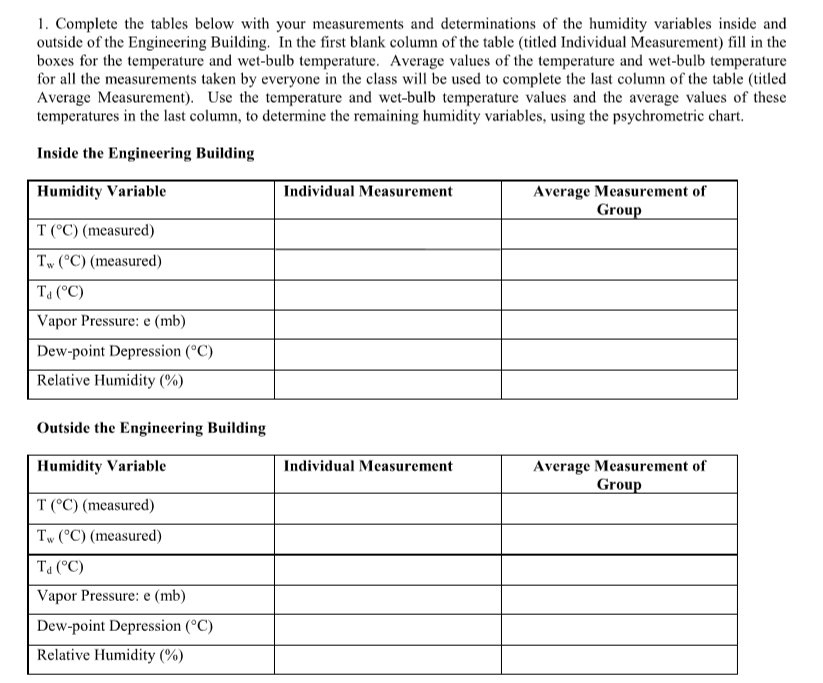 1. Complete the tables below with your measurements and determinations of the humidity variables inside and
outside of the Engineering Building. In the first blank column of the table (titled Individual Measurement) fill in the
boxes for the temperature and wet-bulb temperature. Average values of the temperature and wet-bulb temperature
for all the measurements taken by everyone in the class will be used to complete the last column of the table (titled
Average Measurement). Use the temperature and wet-bulb temperature values and the average values of these
temperatures in the last column, to determine the remaining humidity variables, using the psychrometric chart.
Inside the Engineering Building
Humidity Variable
Individual Measurement
Average Measurement of
Group
T (°C) (measured)
Tw (°C) (measured)
Ta (°C)
Vapor Pressure: e (mb)
Dew-point Depression (°C)
Relative Humidity (%)
Outside the Engineering Building
Humidity Variable
Average Measurement of
Group
Individual Measurement
T (°C) (measured)
Tw (°C) (measured)
|Ta (°C)
Vapor Pressure: e (mb)
Dew-point Depression (°C)
Relative Humidity (%)
