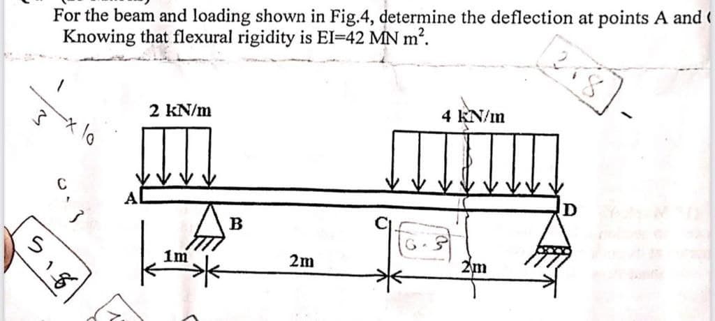 For the beam and loading shown in Fig.4, determine the deflection at points A and (
Knowing that flexural rigidity is EI=42 MN m².
5
018
ن
2 kN/m
1m
B
2m
4 kN/m
2m