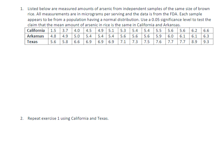 Listed below are measured amounts of arsenic from independent samples of the same size of brown
rice. All measurements are in micrograms per serving and the data is from the FDA. Each sample
appears to be from a population having a normal distribution. Use a 0.05 significance level to test the
claim that the mean amount of arsenic in rice is the same in California and Arkansas.
California 1.53.7
Arkansas
4.9 5.1 5.3
5.4 5.4
5.4 5.4
5.6 5.9 6.0 6.1
4.0
4.5
5.5
5.6
5.6
6.2
6.6
4.8
4.9 5.0 5.4
5.6
5.6
6.1
6.3
Техas
5.6
5.8
6.6
6.9
6.9
6.9
7.1
7.3
7.5
7.6
7.7
7.7
8.9
9.3
n96
