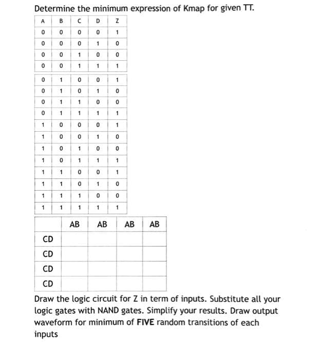 Determine the minimum expression of Kmap for given TT.
A BC
00 0 0
0 00
D
1
1
1
1
1
0 10 o
1
1
1
1
1
1
1 0
1
1
1
1
1
1
1
1
1
1
1
1
1
AB
AB
AB
AB
CD
CD
CD
CD
Draw the logic circuit for Z in term of inputs. Substitute all your
logic gates with NAND gates. Simplify your results. Draw output
waveform for minimum of FIVE random transitions of each
inputs
o o o o
1.
