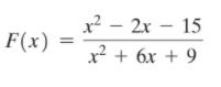 х2 — 2х — 15
F(x)
х2 + 6х + 9
