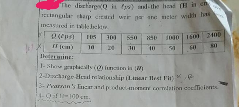 The discharge(Q in fps) and the head (H in cm)
rectangular sharp crested weir per one meter width has
measured in table,below.
ove
300 550 850 1000 1600
20
30
40
50
60
Q (fps) 105
H (cm)
10
Determine:
1- Show graphically () function in (H).
2-Discharge-Head relationship (Linear Best Fit),
3- Pearson's linear and product-moment correlation coefficients.
4- Q if H-100 cm.
2400
80