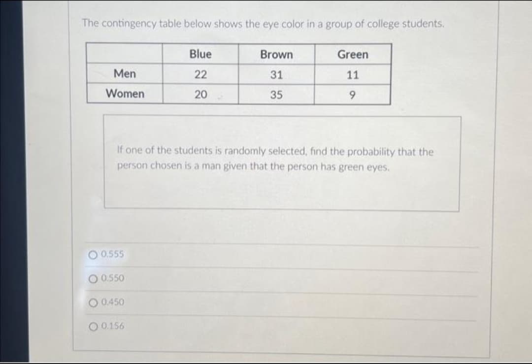 The contingency table below shows the eye color in a group of college students.
Men
Women
0.555
O 0.550
0.450
Blue
22
20
If one of the students is randomly selected, find the probability that the
person chosen is a man given that the person has green eyes.
O 0.156
Brown
31
35
Green
11
9